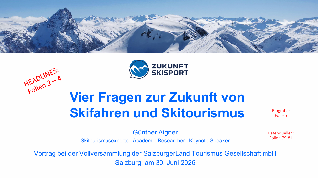 Verschneite Berglandschaft mit einer Präsentationsfolie über die Zukunft des Skisports und des Skitourismus auf Deutsch.