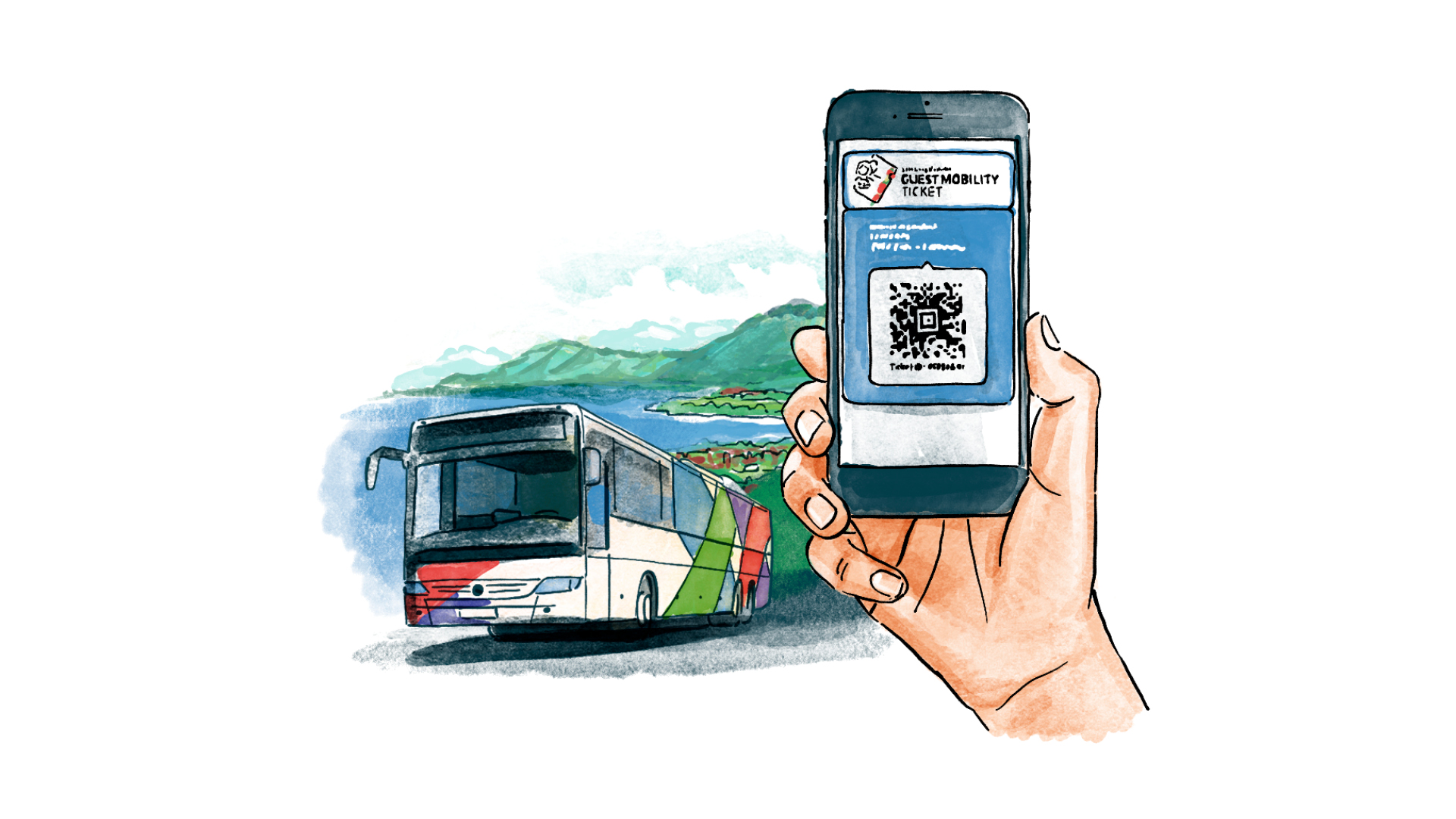 Hand, die ein Smartphone mit einem QR-Ticket hält – „Guest Mobility Ticket Umfrage“, im Hintergrund ein Bus und eine Landschaft.